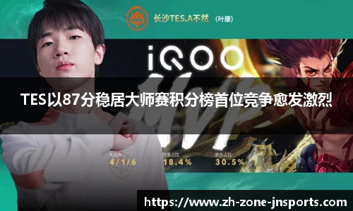 TES以87分稳居大师赛积分榜首位竞争愈发激烈